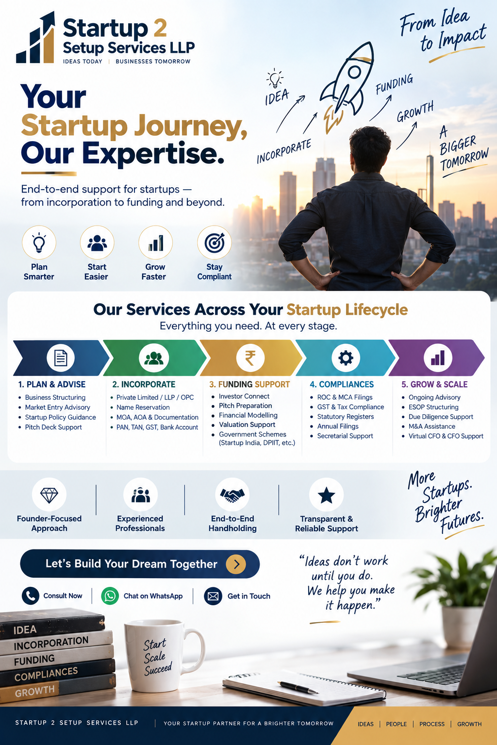 Funding advisory